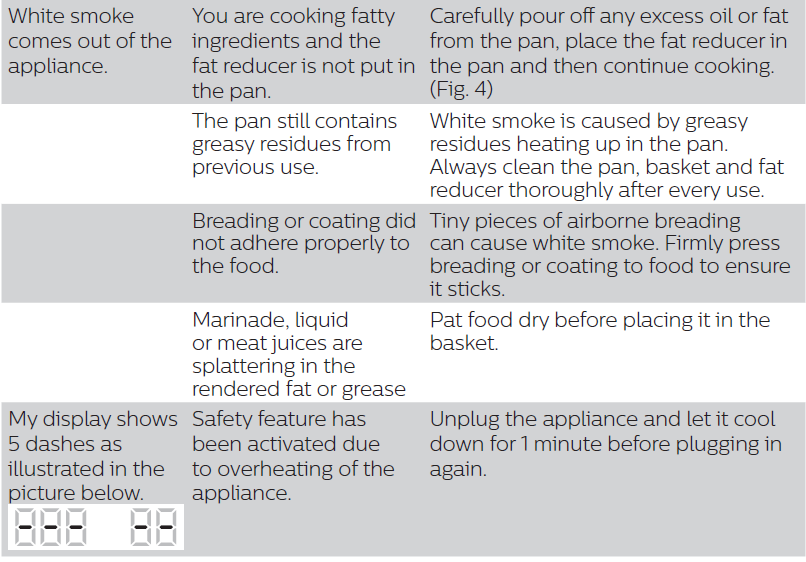 Philips HD9650 Series Premium Airfryer XXL-17