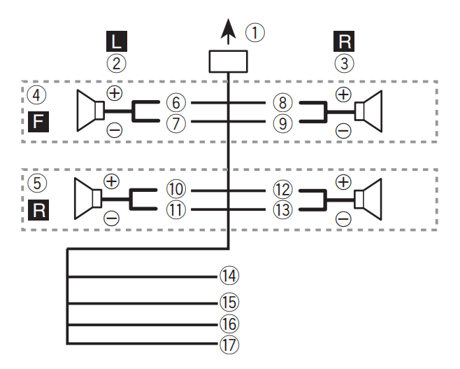 Pioneer DEH 150MP CD Receiver-17