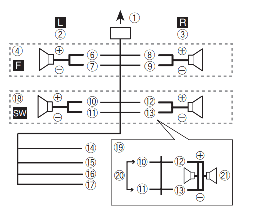 Pioneer DEH 150MP CD Receiver-18