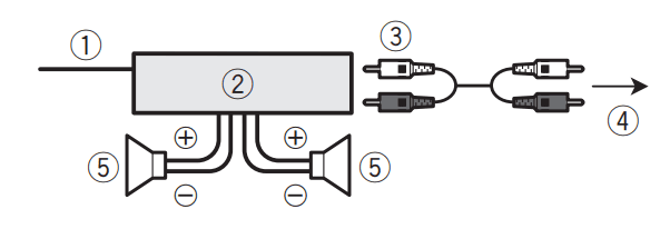 Pioneer DEH 150MP CD Receiver-19
