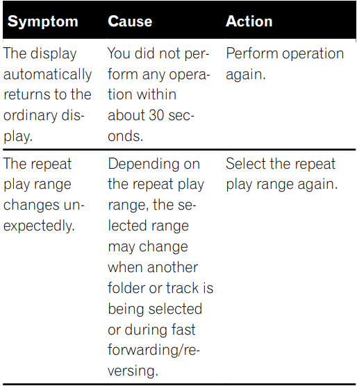 Pioneer DEH 150MP CD Receiver-27