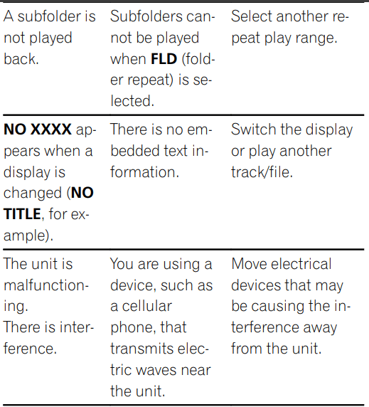 Pioneer DEH 150MP CD Receiver-28
