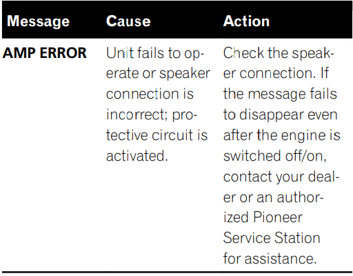 Pioneer DEH 150MP CD Receiver-29