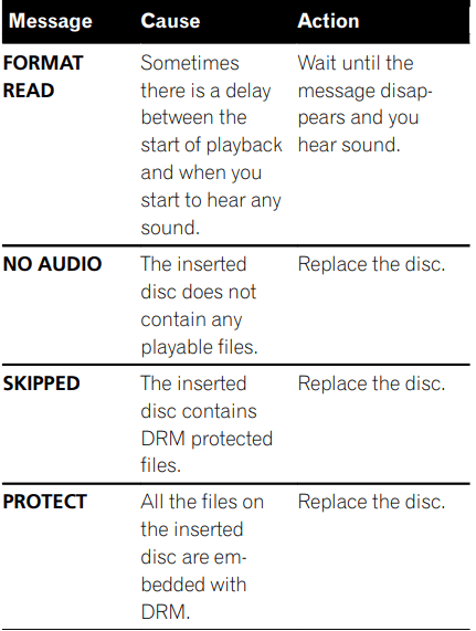 Pioneer DEH 150MP CD Receiver-32