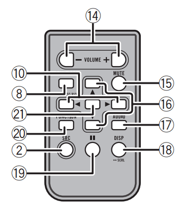 Pioneer DEH 150MP CD Receiver-5