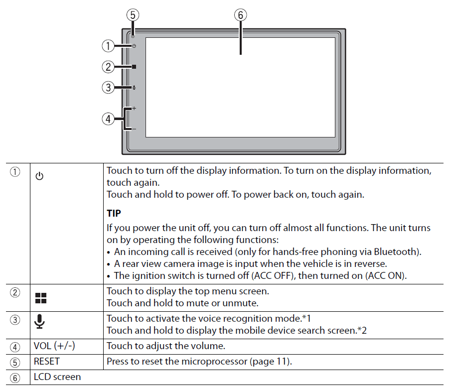 Pioneer DMHW2770NEX Digital Multimedia Receiver 2