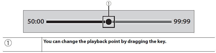 Pioneer DMHW2770NEX Digital Multimedia Receiver 6