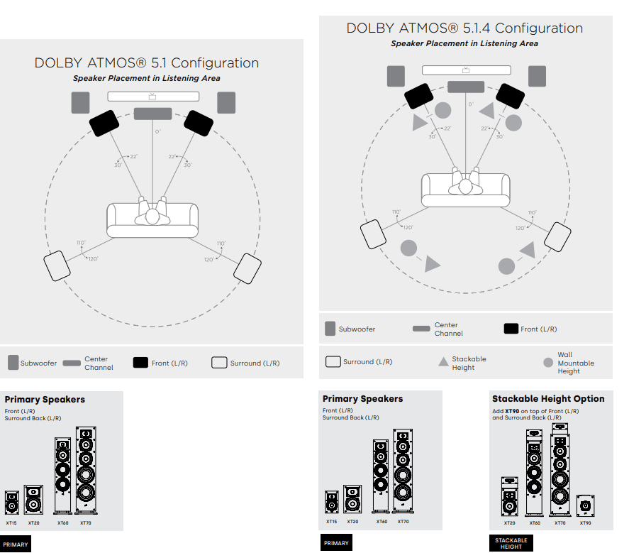 Polk Audio Monitor XT60 Tower Speaker-4