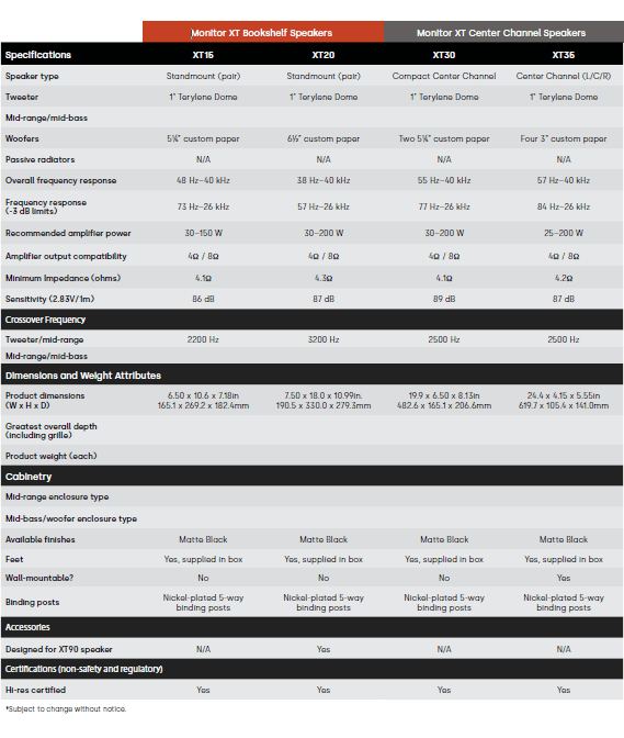 Polk Audio Monitor XT60 Tower Speaker-6