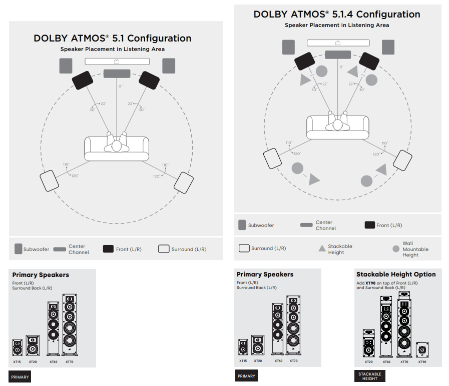 Polk Audio XT15 Bookshelf Speakers-4