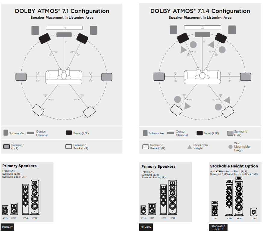 Polk Audio XT15 Bookshelf Speakers-5