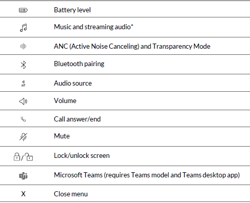 Poly Voyager Free 60+ UC True Wireless Earbuds-2