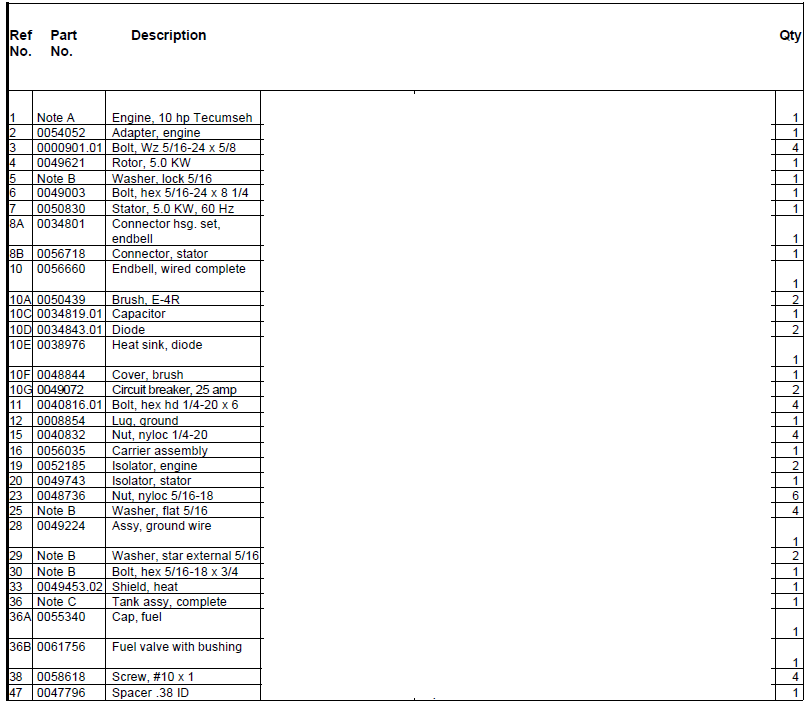 Powermate Coleman Electric Generator Product User Manual Powermate Coleman Electric Generator Product 3