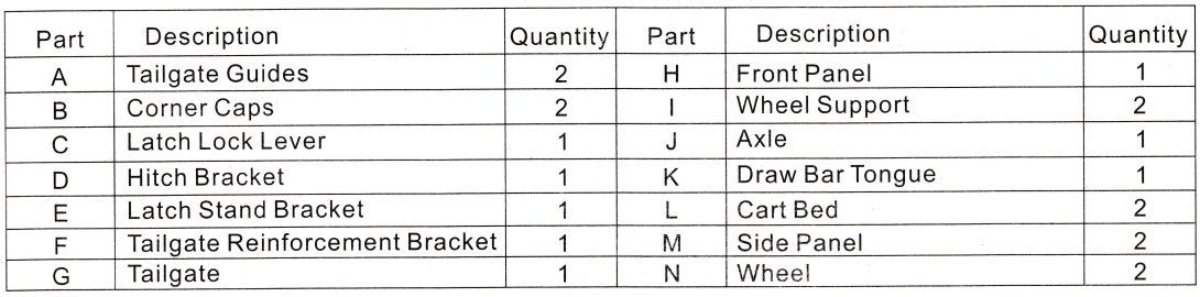 PreciseFit DC0001N Steel Utility Dump Cart User Manual PreciseFit DC0001N Steel Utility Dump Cart-25