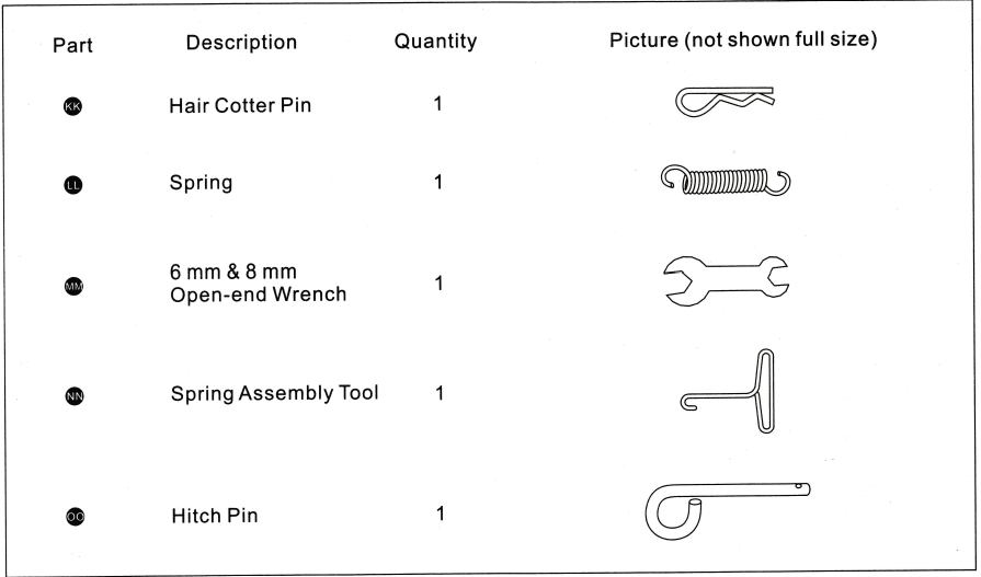 PreciseFit DC0001N Steel Utility Dump Cart User Manual PreciseFit DC0001N Steel Utility Dump Cart-5