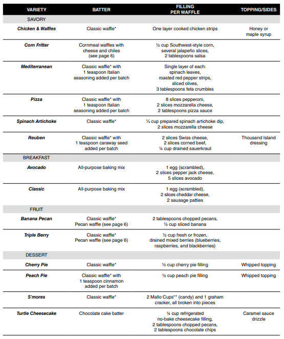 Presto 03512 Stuffler Stuffed Waffle Maker-product -6