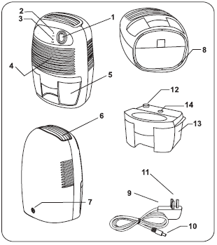Pro Breeze PB-02 Electric Mini Dehumidifier User Manual Pro Breeze PB-02 Electric Mini Dehumidifier-1