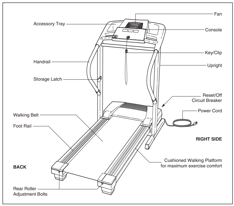 ProForm 345 Cooling Breeze Treadmill-1
