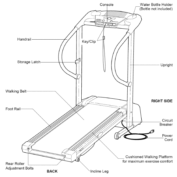 ProForm 480 Pi Treadmill-1