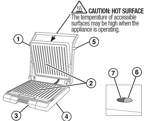 Proctor Silex 25440PS Panini Press Sandwich Maker 1
