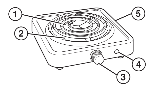 Proctor Silex Electric Stove Single Burner Cooktop-1