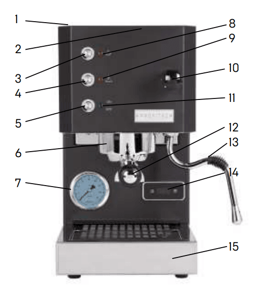 Profitec GO Espresso Machine User Manual Profitec GO Espresso Machine 2