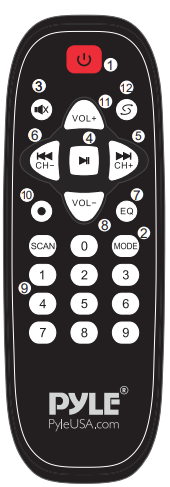 Pyle PHPWA15TB Portable PA Speaker System-1