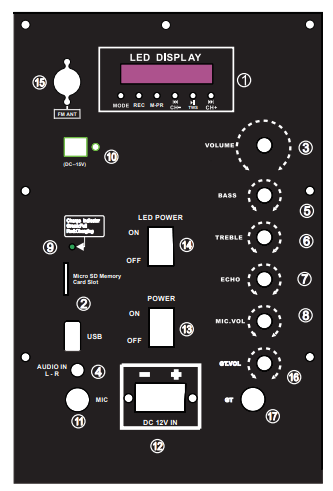 Pyle PHPWA15TB Portable PA Speaker System-2