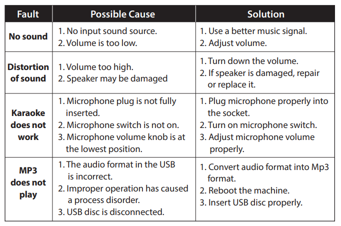 Pyle PHPWA15TB Portable PA Speaker System-3