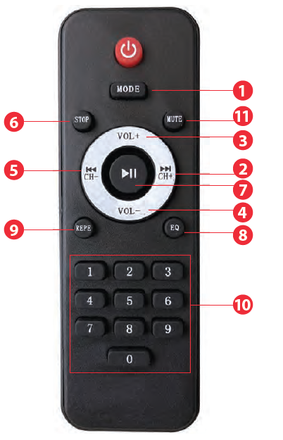 Pyle PPHP849KT Powered PA Speaker System 2