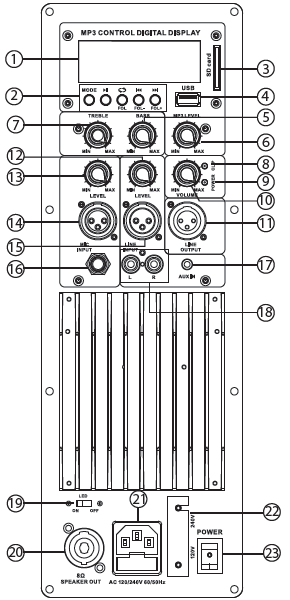 Pyle PS65ACT Portable Bluetooth PA Speaker System-1
