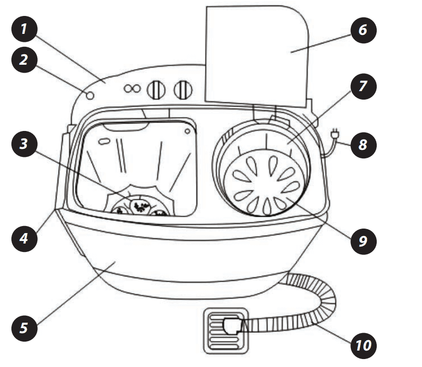 Pyle ‎PUCWM23 Pure Clean Compact Home Washer-1