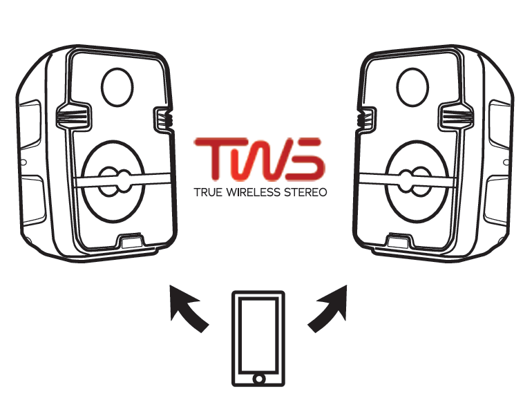 QFX BT-60-RD Bluetooth Speaker User Manual QFX BT-60-RD Bluetooth Speaker 3