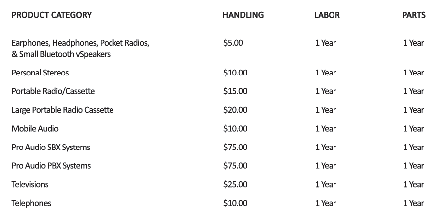QFX BT-60-RD Bluetooth Speaker User Manual QFX BT-60-RD Bluetooth Speaker 5