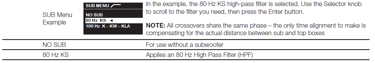 QSC K12 K2 Series Two-Way Active Loudspeakers 18