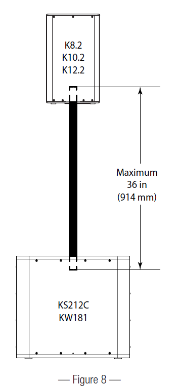 QSC K12 K2 Series Two-Way Active Loudspeakers User Manual QSC K12 K2 Series Two-Way Active Loudspeakers 8