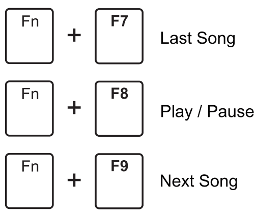 RK ROYAL KLUDGE R65 Wired Gaming Keyboard-20