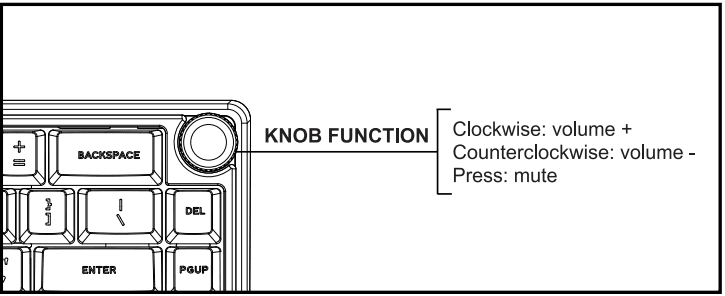RK ROYAL KLUDGE R65 Wired Gaming Keyboard-3