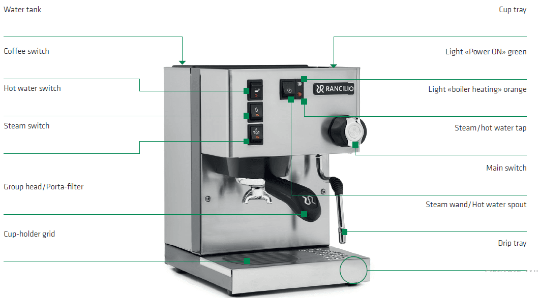 Rancilio Silvia M V6 Espresso Machine User Guide Rancilio Silvia M V6 Espresso Machine-1