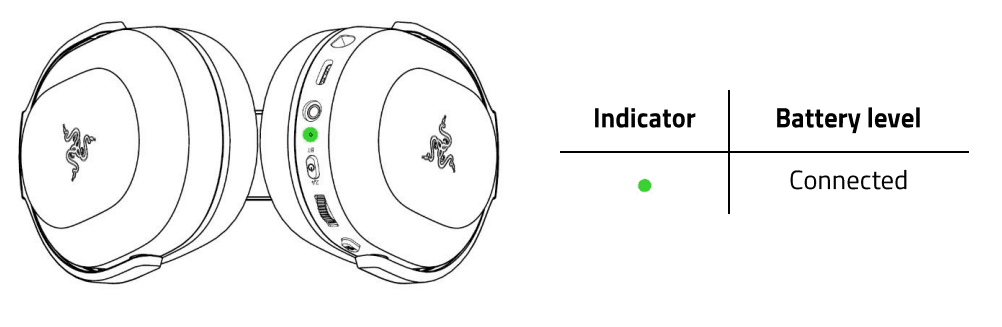 Razer Barracuda X Wireless Gaming Headset11