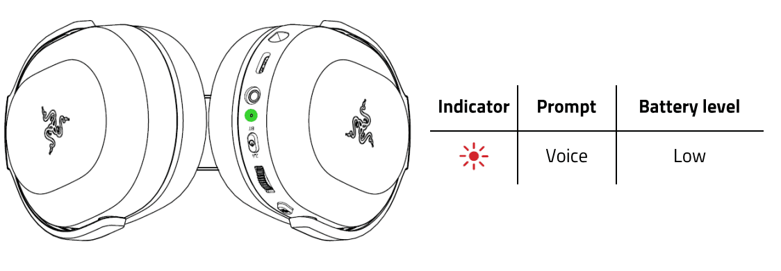 Razer Barracuda X Wireless Gaming Headset15