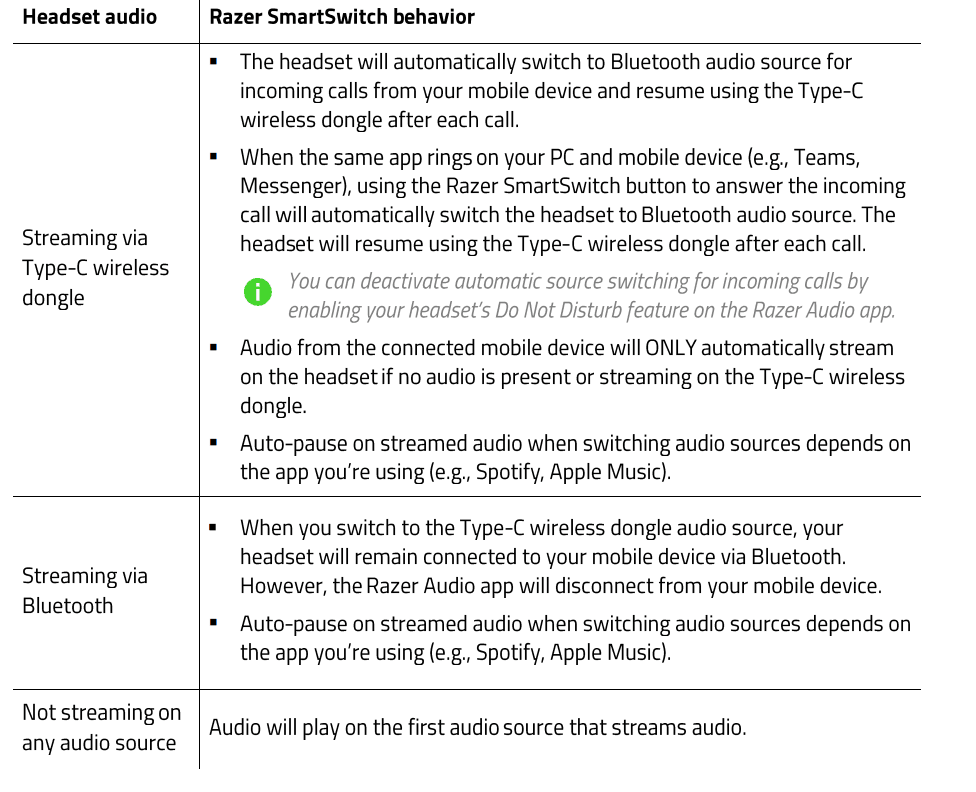 Razer Barracuda X Wireless Gaming Headset19