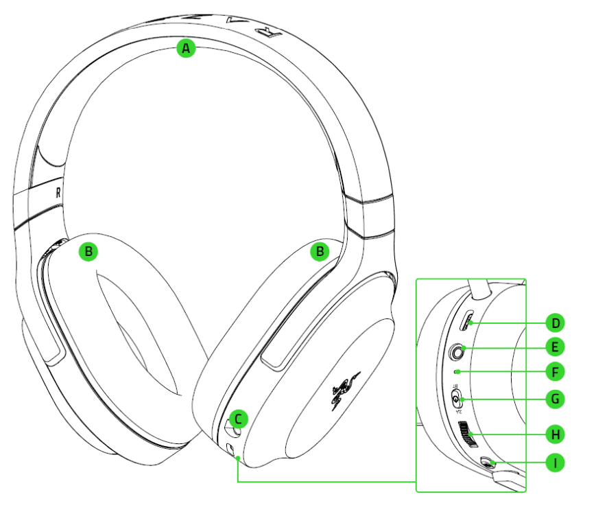 Razer Barracuda X Wireless Gaming Headset1
