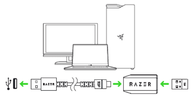 Razer Basilisk Ultimate Wireless Gaming Mouse User Guide Razer Basilisk Ultimate Wireless Gaming Mouse 17