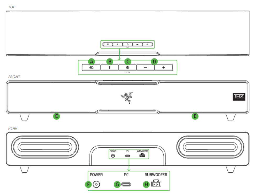 Razer Leviathan V2 Multi-Driver PC Soundbar User Manual Razer Leviathan V2 Multi-Driver PC Soundbar-1