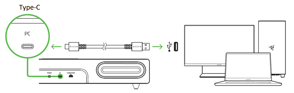 Razer Leviathan V2 Multi-Driver PC Soundbar User Manual Razer Leviathan V2 Multi-Driver PC Soundbar-11