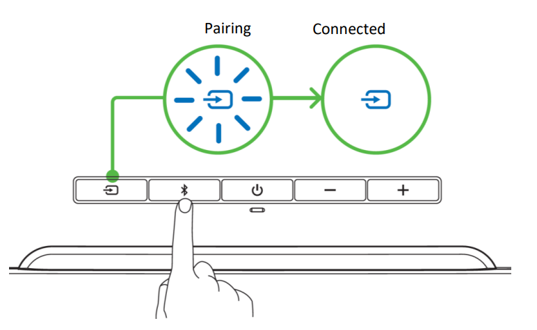 Razer Leviathan V2 Multi-Driver PC Soundbar User Manual Razer Leviathan V2 Multi-Driver PC Soundbar-16