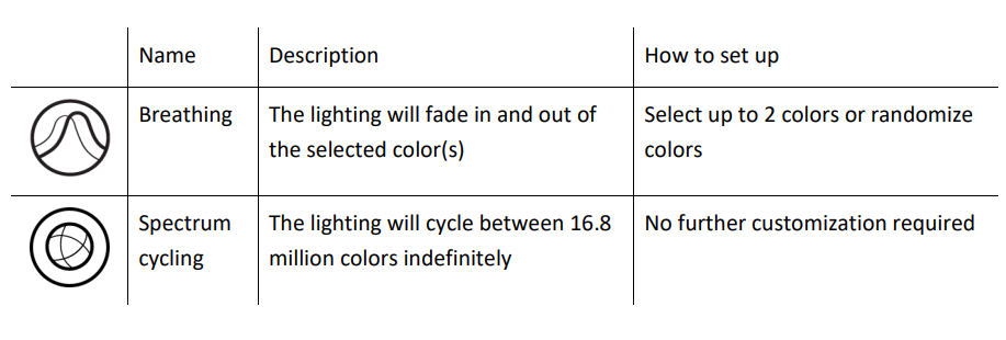 Razer Leviathan V2 Multi-Driver PC Soundbar User Manual Razer Leviathan V2 Multi-Driver PC Soundbar-30
