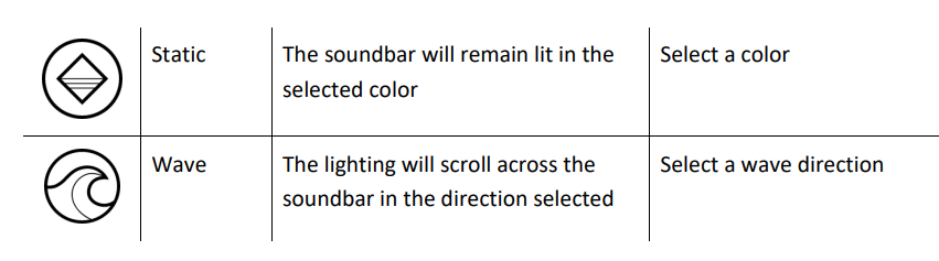 Razer Leviathan V2 Multi-Driver PC Soundbar User Manual Razer Leviathan V2 Multi-Driver PC Soundbar-31
