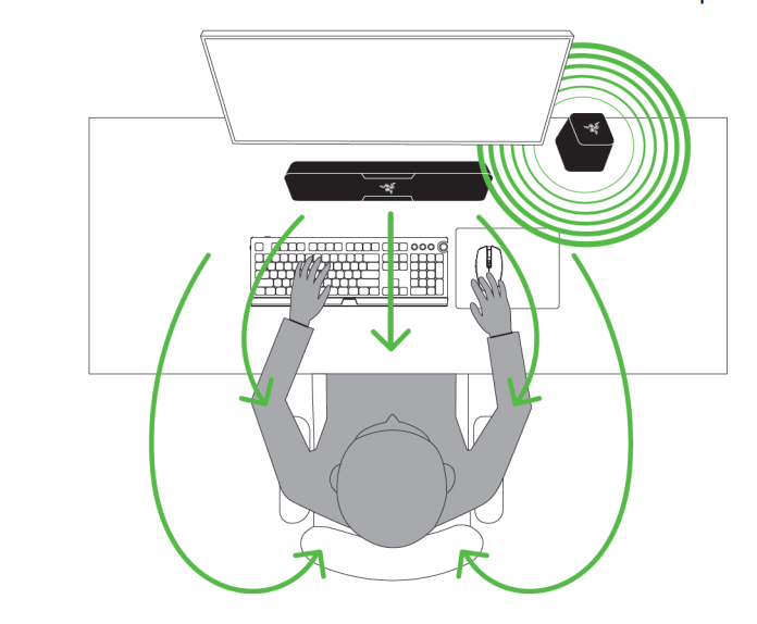 Razer Leviathan V2 Multi-Driver PC Soundbar User Manual Razer Leviathan V2 Multi-Driver PC Soundbar-8